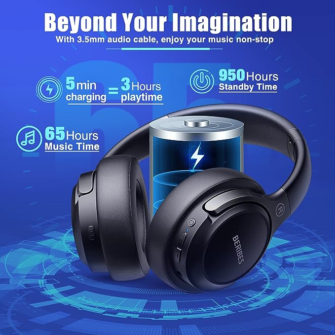 BERIBES Bluetooth Headphones Over Ear Review
